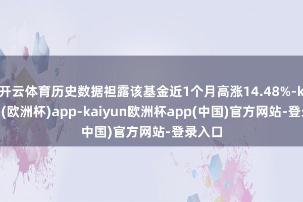 开云体育历史数据袒露该基金近1个月高涨14.48%-kaiyun(欧洲杯)app-kaiyun欧洲杯app(中国)官方网站-登录入口