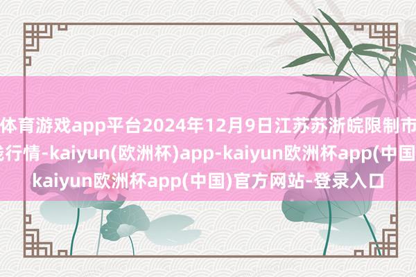 体育游戏app平台2024年12月9日江苏苏浙皖限制市集发展有限公司价钱行情-kaiyun(欧洲杯)app-kaiyun欧洲杯app(中国)官方网站-登录入口